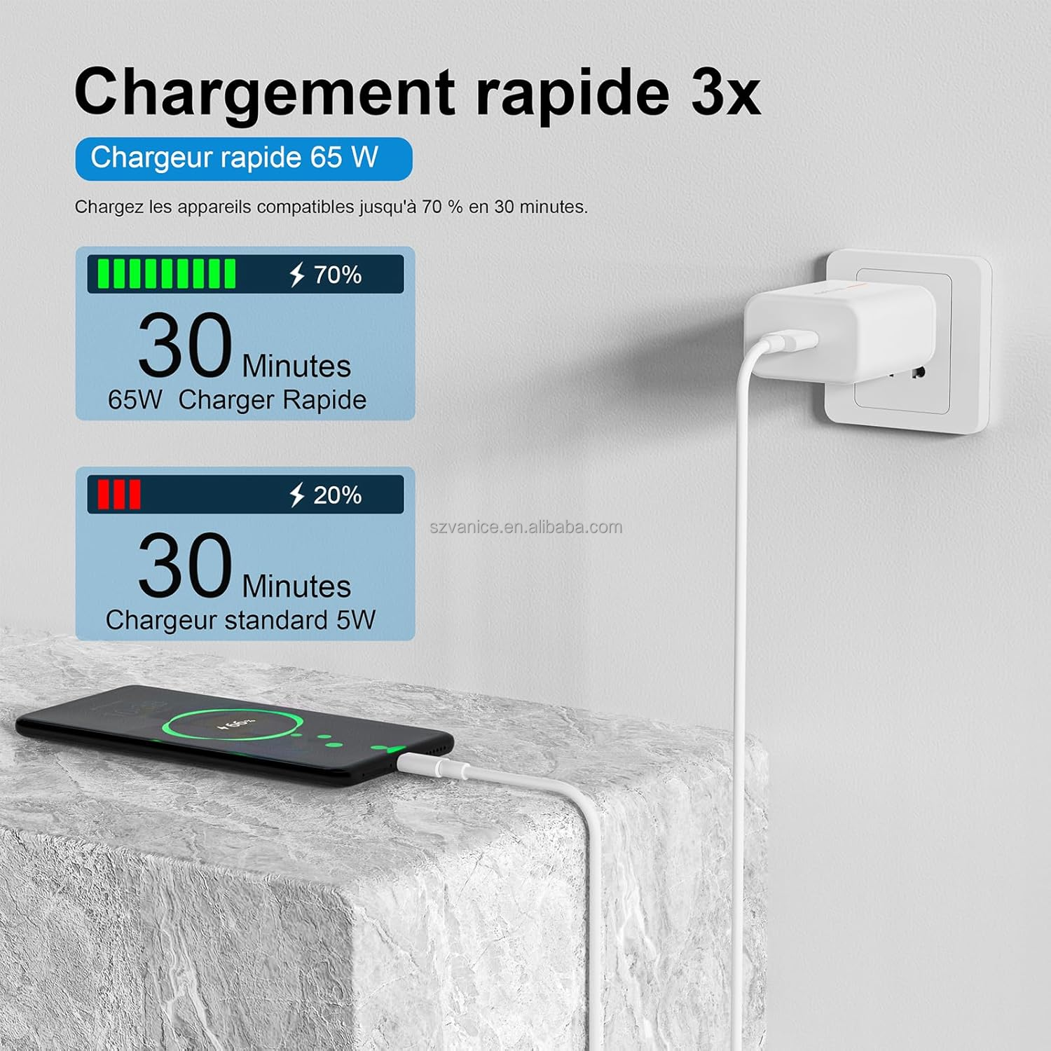 65W SuperVOOC Fast Charger with USB Cable for Oppo Find X Series