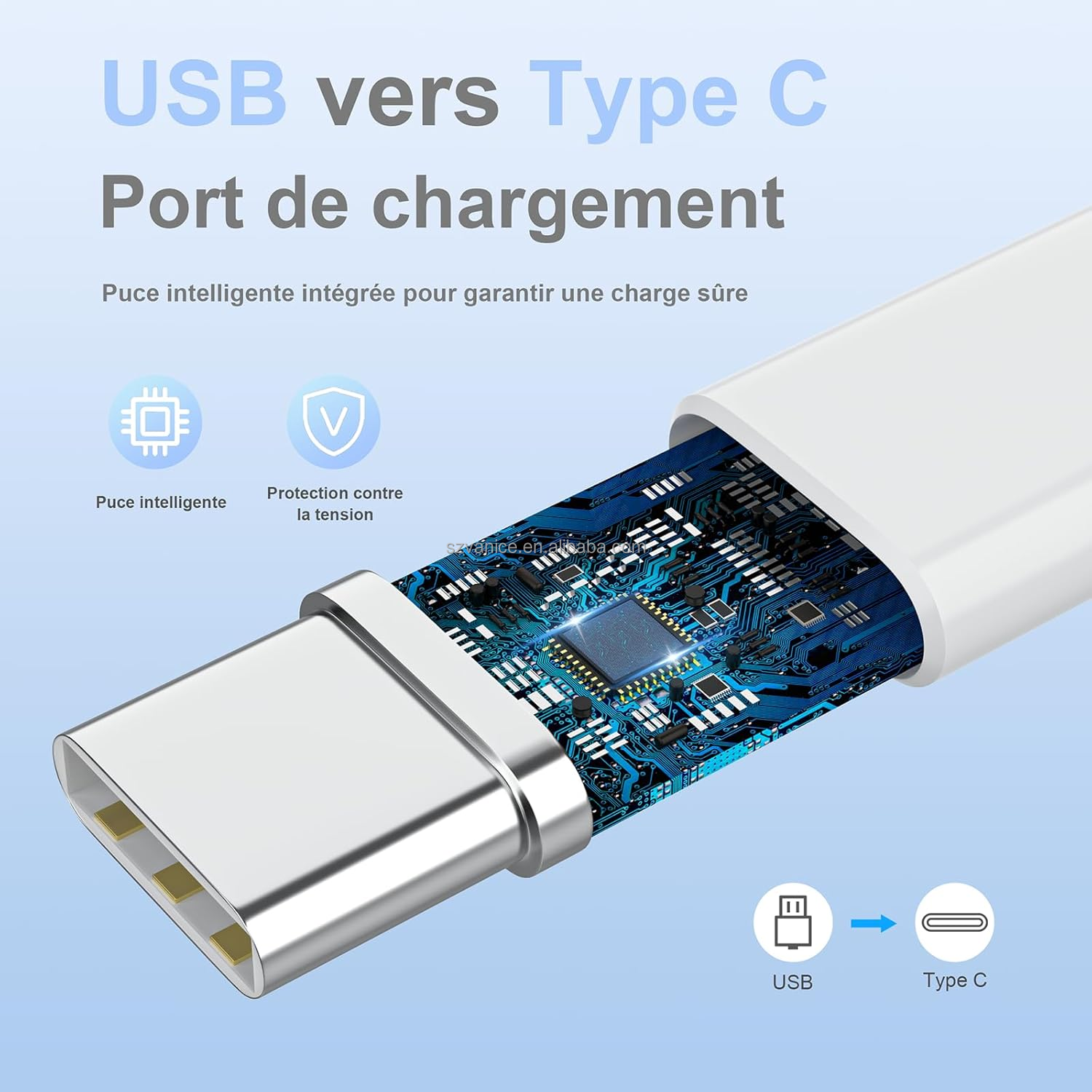65W SuperVOOC Fast Charger with USB Cable for Oppo Find X Series