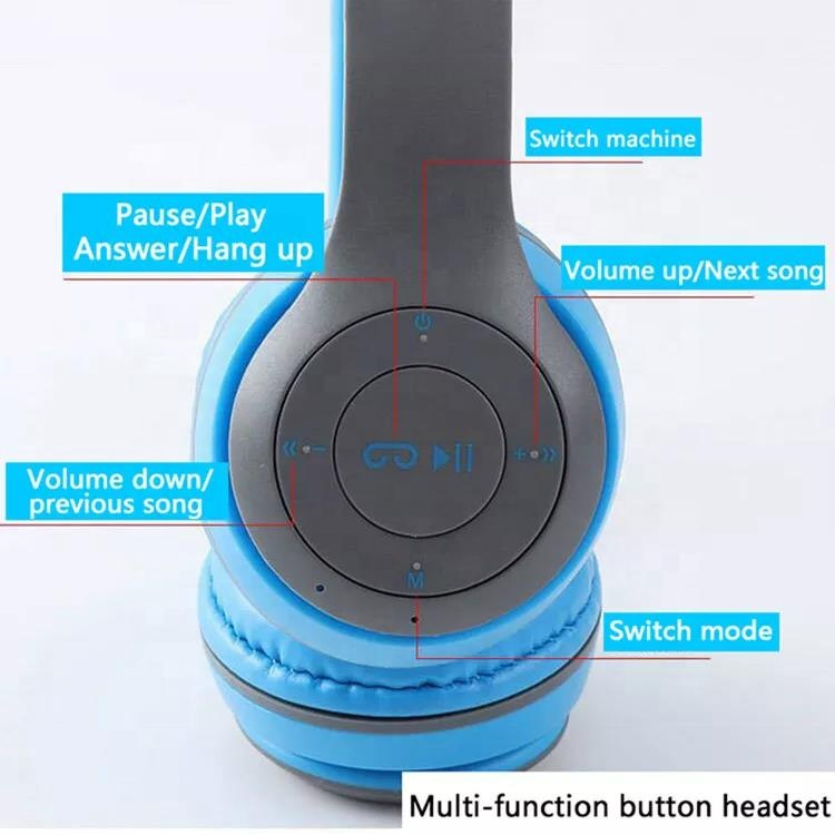 ANC Pro2/Pro3 Wireless Earphones – With Logo & Serial | Wholesale